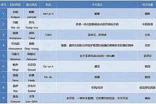 过去两场9次犯规！布克：我就稍微拉了一下就被吹了