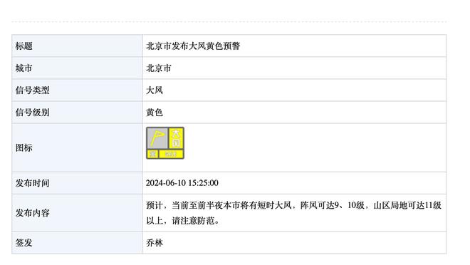 芬奇：G2我们在防守上进入了Zone模式 这正是我们希望的