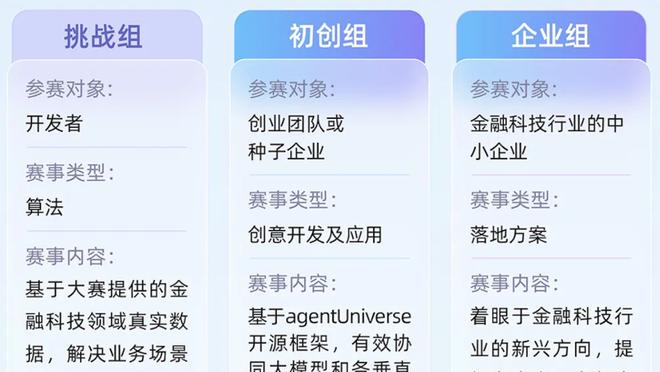 锡安第三节5中0！马祖拉：我们限制他打转换进攻 让他远离内线